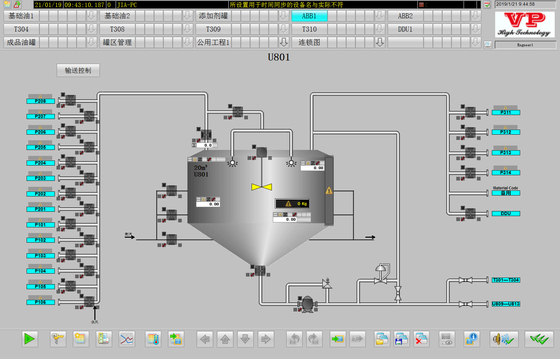 Distributed Control DCS In Power Plant Dcs And Plc Control Systems