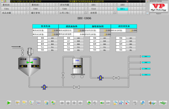 Distributed Control DCS In Power Plant Dcs And Plc Control Systems